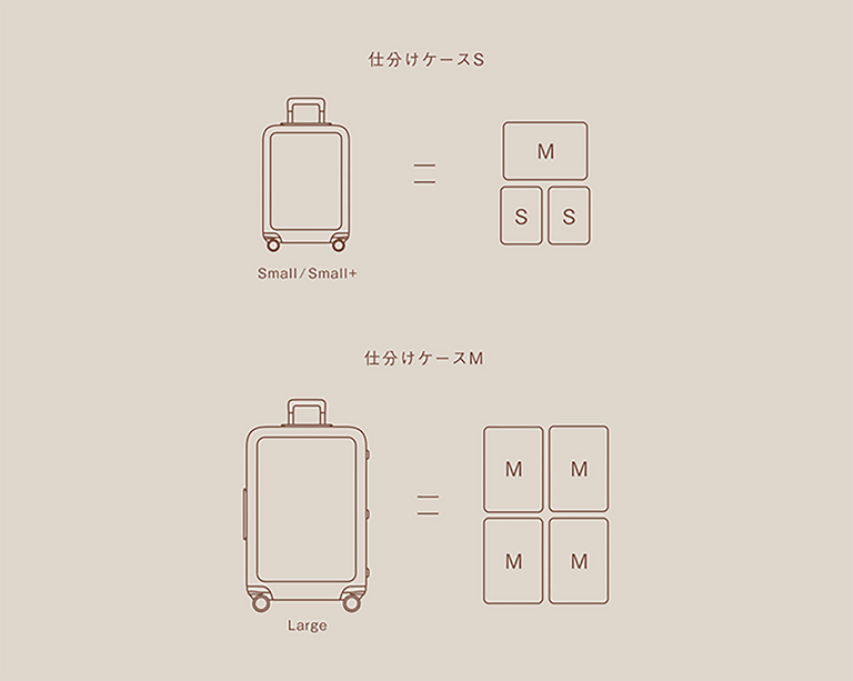 moln | Travel Organizer